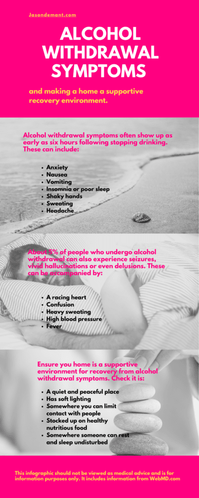 Alcohol Withdrawal symptoms Infographic